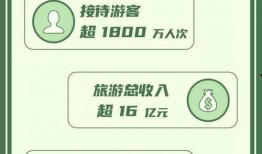 峡山大酒店最新爆料消息,最新爆料带你探秘酒店背后的故事