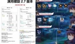 原神最新资讯爆料网站,神秘新角色登场，游戏内容大揭秘！