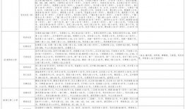 缅甸医生爆料视频大全最新,最新爆料视频大盘点
