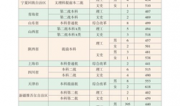 鳕鱼最新爆料新闻视频大全,揭秘视频大全背后的惊人真相