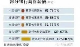 贵州工资爆料最新消息今天,最新薪资动态揭示行业薪酬趋势