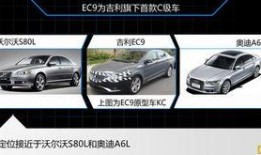 吉利最新信息爆料车型,揭秘最新爆料车型，引领未来出行潮流”