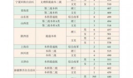 小云兰爆料视频大全最新,揭秘娱乐圈幕后真相