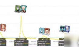 4.0角色爆料最新版是什么,最新版揭秘，精彩内容抢先看！
