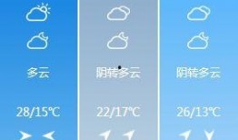 西安天气最新爆料,最新爆料揭示秋日凉爽与晴雨交替之谜”