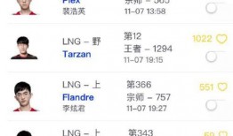 lng转会期最新爆料,lng战队引援最新动态揭秘