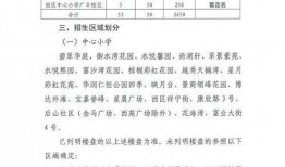曲靖招生职校爆料最新消息,招生政策调整，热门专业抢先看！