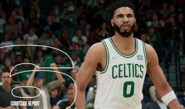 nba梦幻球队最新爆料,NBA传奇巨星齐聚，巅峰对决即将上演！”