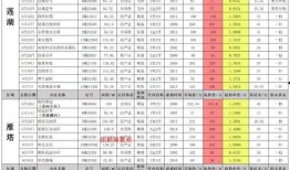 最新爆料篮网球员名单表,最新名单曝光，实力升级引期待