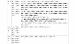 宁波最新化工爆料消息,揭秘重大爆料背后的真相与影响