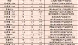 长垣市最新热搜爆料事件,揭秘最新爆料背后的真相与影响